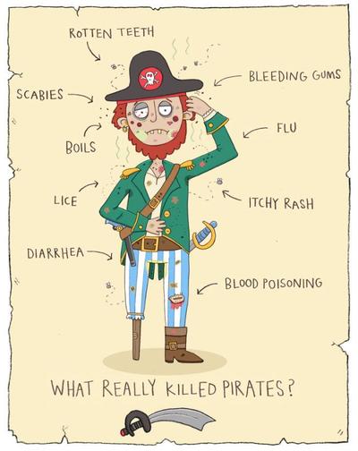 sick-pirate-jpg