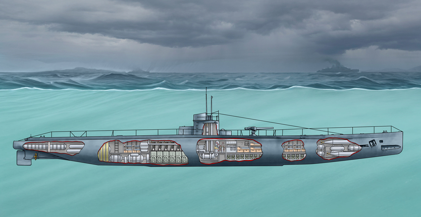 Cutaway diagram of German U-boat.jpg