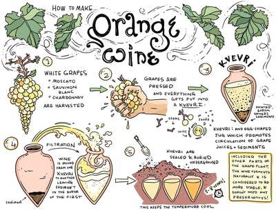 orange-wine-jpg